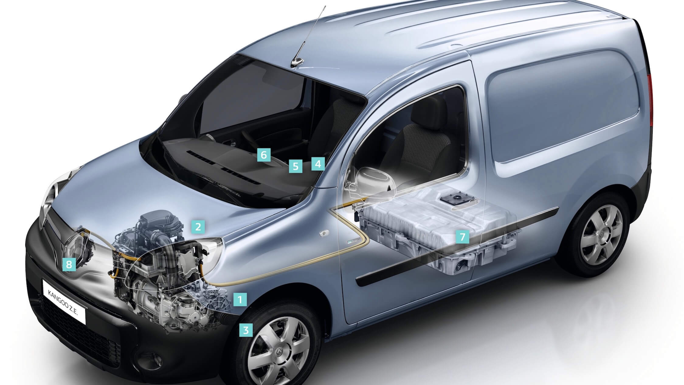 elektrische Renault Kangoo ZE aandrijflijn