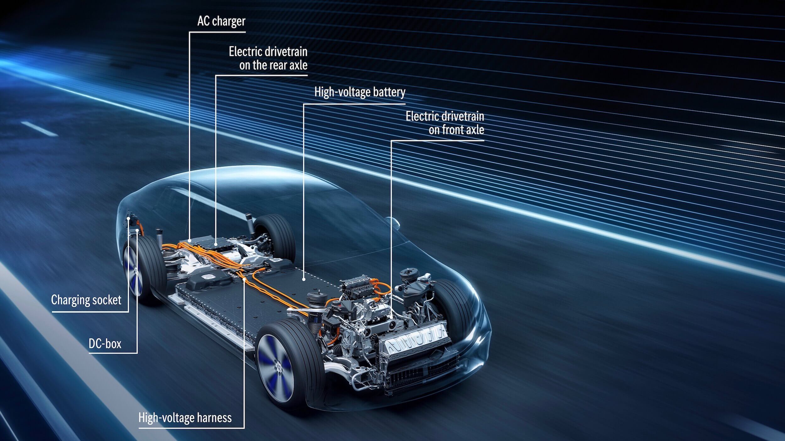 Mercedes EQS accu